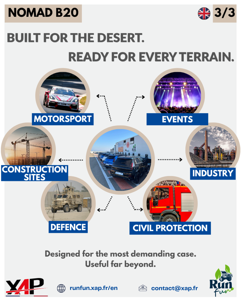 Built for the desert, ready for every terrain